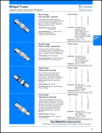 KLK4 Datasheet