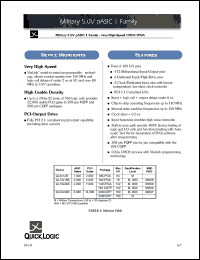 QL12x16B-0CG84I Datasheet