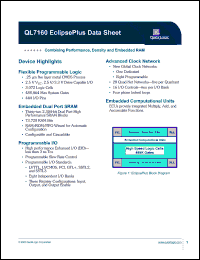 QL7160-7PT208M Datasheet