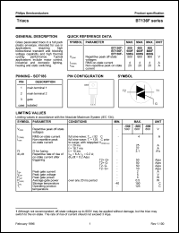 BT136F-600F Datasheet
