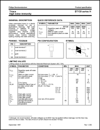 BT139-500F Datasheet