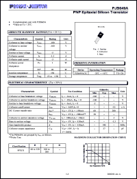PJB649ACK Datasheet