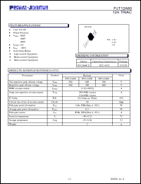 PJT12A60CZ Datasheet