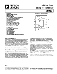 ADM483EAR Datasheet
