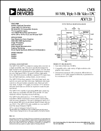 ADV7120KST30 Datasheet