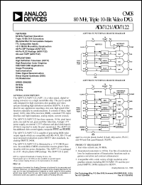 ADV7121KP50 Datasheet