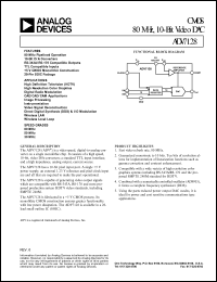 ADV7128KR80 Datasheet