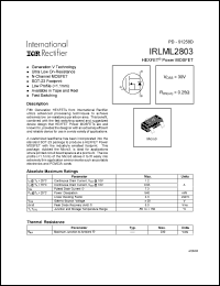 IRLM210A Datasheet