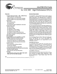 CY37192VP160-66AI Datasheet