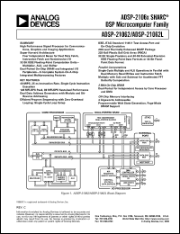 ADSP-21062KS-133 Datasheet