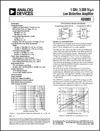 AD8009ACHIPS Datasheet