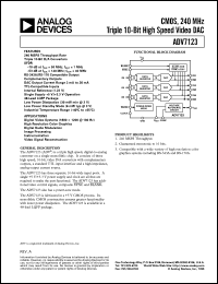 ADV7123KST50 Datasheet