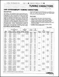 KV2602 Datasheet