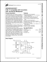 ADC08161BIN Datasheet