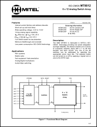 SP5659KG/MP1T Datasheet