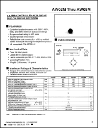AW06M Datasheet