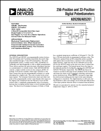 AD5201BRM10-REEL7 Datasheet