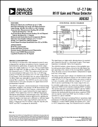 AD8302-EVAL Datasheet