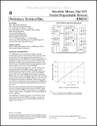 ADN2850ARU25 Datasheet