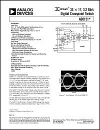 AD8151-EVAL Datasheet