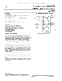 AD5235BRU25 Datasheet