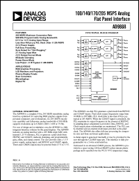 AD9888KS-100 Datasheet
