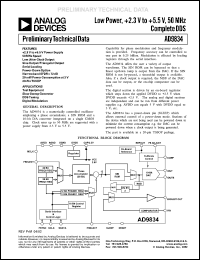 EVAL-AD9831EB Datasheet