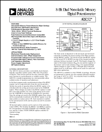 AD5232BRU100-REEL7 Datasheet