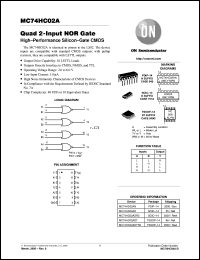 MC74HC02AFR1 Datasheet