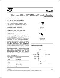 M34A02 Datasheet