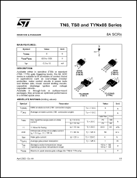 TYN608 Datasheet