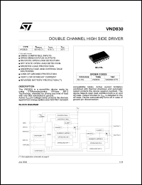 VND830 Datasheet