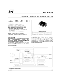 VND830MSP Datasheet