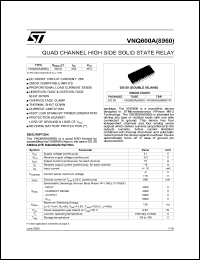 VNQ830M Datasheet