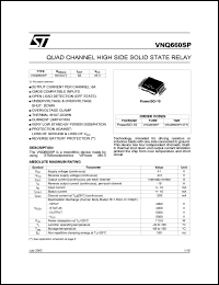VNQ660SP Datasheet