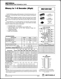 MC10H162FNR2 Datasheet