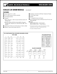 WS512K32NBV-17H2IEA Datasheet