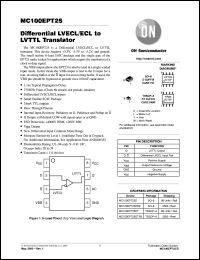 MC100EPT25DTR2 Datasheet