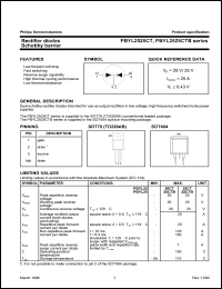 PBYL2525CT Datasheet