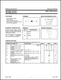 PBYL1020B Datasheet