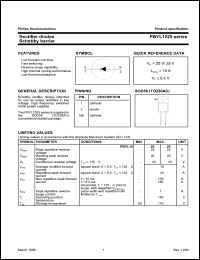 PBYR745 Datasheet