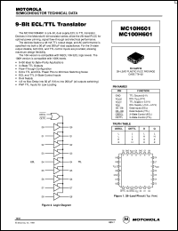 MC10H602FN Datasheet
