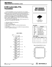 MC10H603FNR2 Datasheet