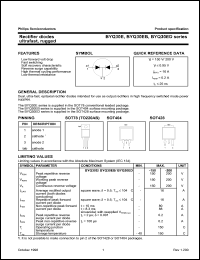 BYQ30E-150 Datasheet