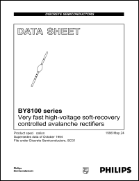 BY8106 Datasheet