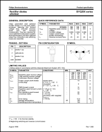 BYQ28X-200 Datasheet