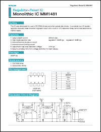 MM1481 Datasheet