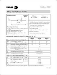 1N5821 Datasheet