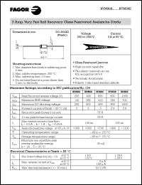 BYM36B Datasheet