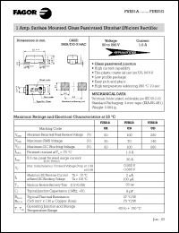 FUES1A Datasheet